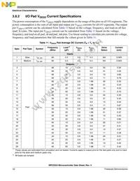 MPC5553MVR132 Datasheet Page 20