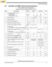 MPC5553MVR132 Datasheet Page 21