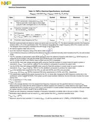 MPC5553MVR132 Datasheet Page 22