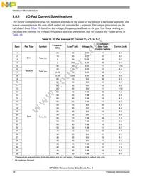 MPC5565MVZ132 Datasheet Page 18