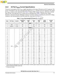 MPC5565MVZ132 Datasheet Page 19