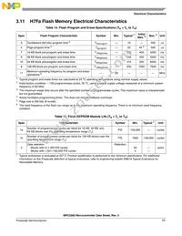 MPC5565MVZ132 Datasheet Page 23