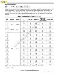 MPC5566MZP144 Datasheet Page 18