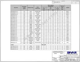 MPC5GD5VW4.0-CC Datasheet Page 2