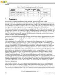 MPC603RVG300LC Datasheet Page 2