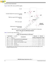 MPC8250AZQIHBC Datasheet Page 16