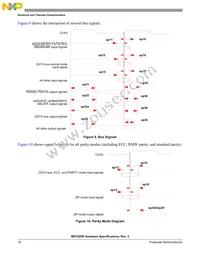 MPC8250AZQIHBC Datasheet Page 18