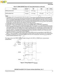 MPC8308CZQAGD Datasheet Page 13
