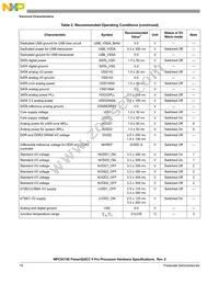 MPC8315ECVRAFDA Datasheet Page 10