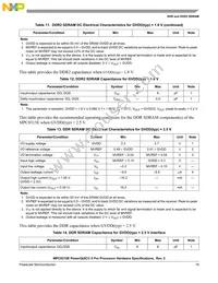 MPC8315ECVRAFDA Datasheet Page 19