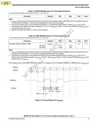 MPC8315ECVRAFDA Datasheet Page 21