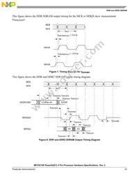 MPC8315ECVRAFDA Datasheet Page 23