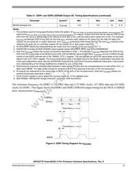 MPC8377CVRAGDA Datasheet Page 21