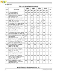 MPC852TCZT66A Datasheet Page 16