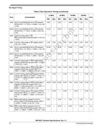 MPC852TVR66 Datasheet Page 16