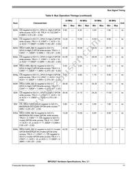 MPC852TVR66 Datasheet Page 17