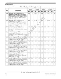 MPC852TVR66 Datasheet Page 18