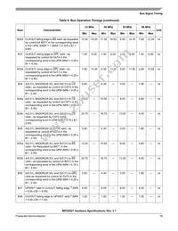 MPC852TVR66 Datasheet Page 19