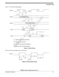 MPC852TVR66 Datasheet Page 21