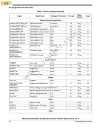 MPC8535BVTATLA Datasheet Page 16
