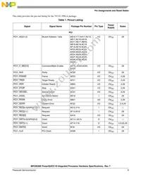 MPC8536EAVTAULA Datasheet Page 9