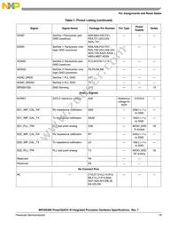 MPC8536EAVTAULA Datasheet Page 19