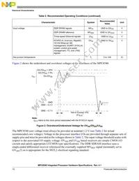 MPC8540CPX667JC Datasheet Page 10