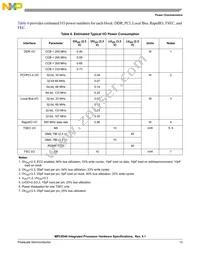 MPC8540CPX667JC Datasheet Page 13