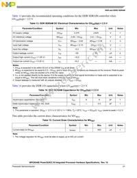 MPC8548VTAVHD Datasheet Page 21