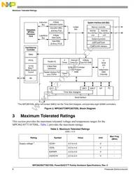 MPC862PCZQ80B Datasheet Page 8