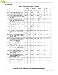 MPC862PCZQ80B Datasheet Page 18