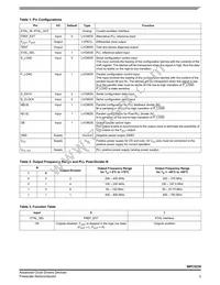 MPC9230AC Datasheet Page 3