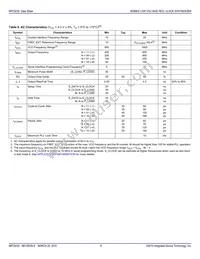 MPC9230FNR2 Datasheet Page 6