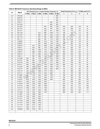 MPC9239FN Datasheet Page 6