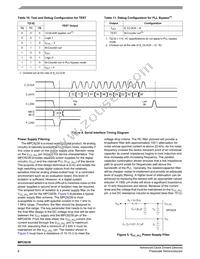 MPC9239FN Datasheet Page 8