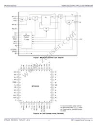 MPC92433AER2 Datasheet Page 2