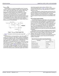 MPC92433AER2 Datasheet Page 16