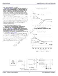 MPC92433AER2 Datasheet Page 17