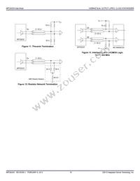 MPC92433AER2 Datasheet Page 18