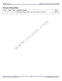 MPC92433AER2 Datasheet Page 20