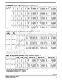 MPC9331AC Datasheet Page 7