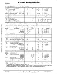 MPC9351FA Datasheet Page 4