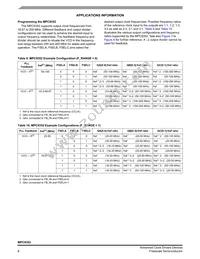 MPC9352AC Datasheet Page 8