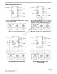 MPC9352AC Datasheet Page 9