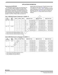 MPC93H52FA Datasheet Page 6