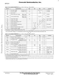 MPC941AE Datasheet Page 4
