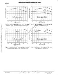 MPC941AE Datasheet Page 8