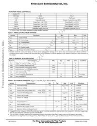 MPC9600AE Datasheet Page 4