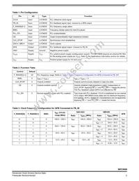 MPC9608FA Datasheet Page 3