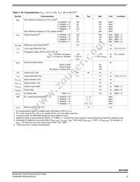 MPC9608FA Datasheet Page 5